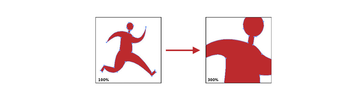 Vektorbild när det zoomas in